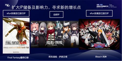 易幻网络总经理助理薛虎 中国游戏产品在东南亚出海成绩斐然 中国 东盟跨境出海高峰论坛