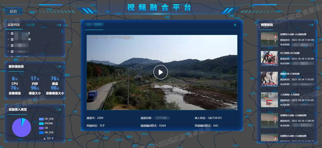 城市"一网统管"建设,智慧工地风险预警,智慧工厂安全生产可视化监管